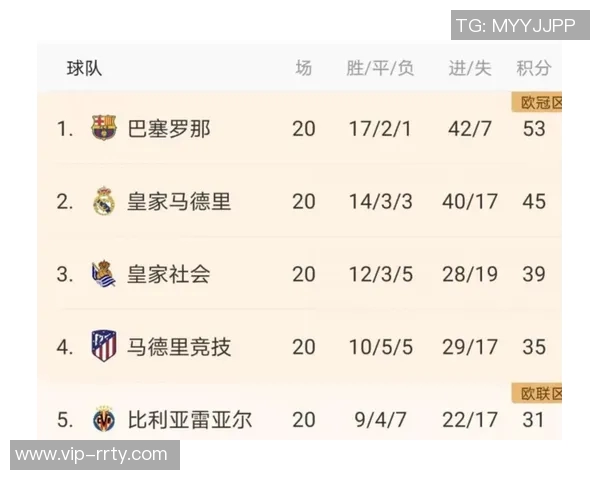 惨败塞维引发反思巴萨五大致命问题亟待解决 惨败塞维引发反思巴萨五大致命问题亟待解决