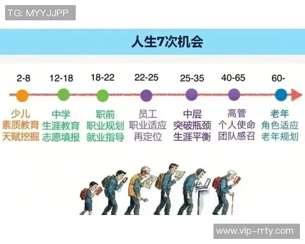 大洛回忆布登的支持与机会改变了我的职业生涯轨迹 大洛回忆布登的支持与机会改变了我的职业生涯轨迹