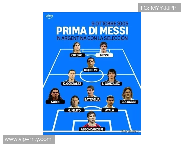 马卡评西班牙阿根廷潜在首发阵容梅西满分10分亚马尔紧随其后 马卡评西班牙阿根廷潜在首发阵容梅西满分10分亚马尔紧随其后