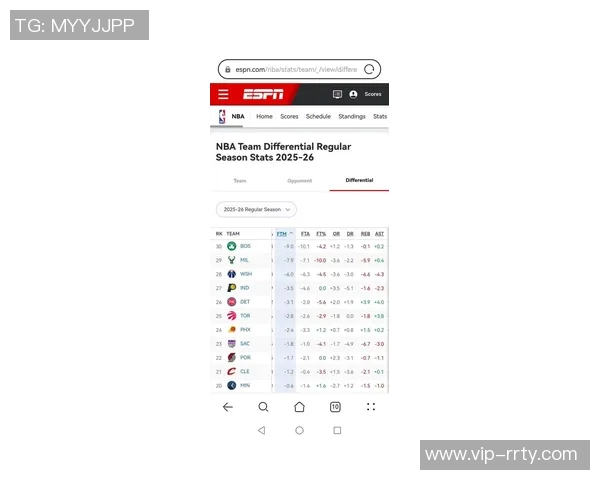 字母哥因左侧腹股沟轻微拉伤预计缺席一到两周比赛 字母哥因左侧腹股沟轻微拉伤预计缺席一到两周比赛