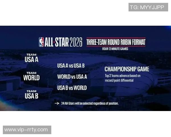 NBA全明星赛2026年将引入美国队对抗世界队的新赛制引发热议 NBA全明星赛2026年将引入美国队对抗世界队的新赛制引发热议
